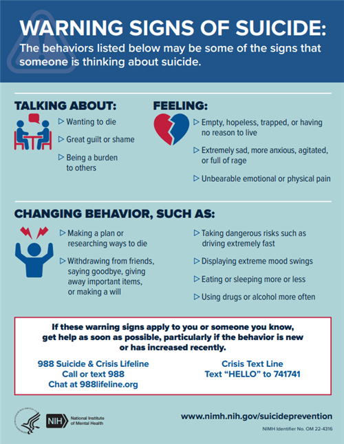 Signs of Suicide